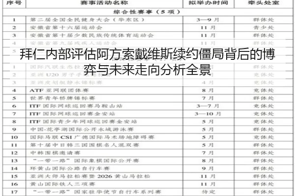 拜仁内部评估阿方索戴维斯续约僵局背后的博弈与未来走向分析全景